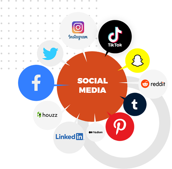 #1 Social Media Management Services, Marketing & Optimization Agency in San Diego ,CA