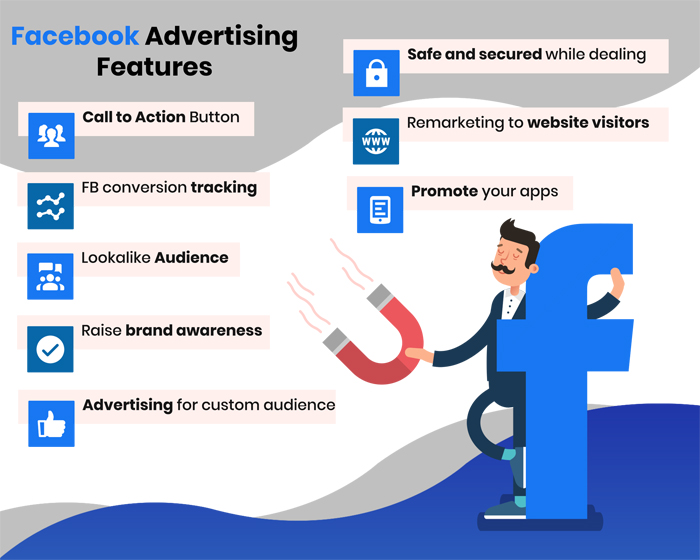 Facebook Ads Management | Results-Driven Facebook Ads Agency in San Diego ,CA