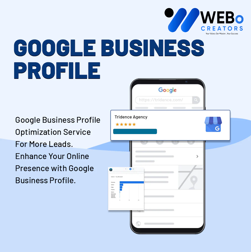 GMB/ GBP - Google My Business Optimization for Better Google Maps Rankings in San Diego ,CA