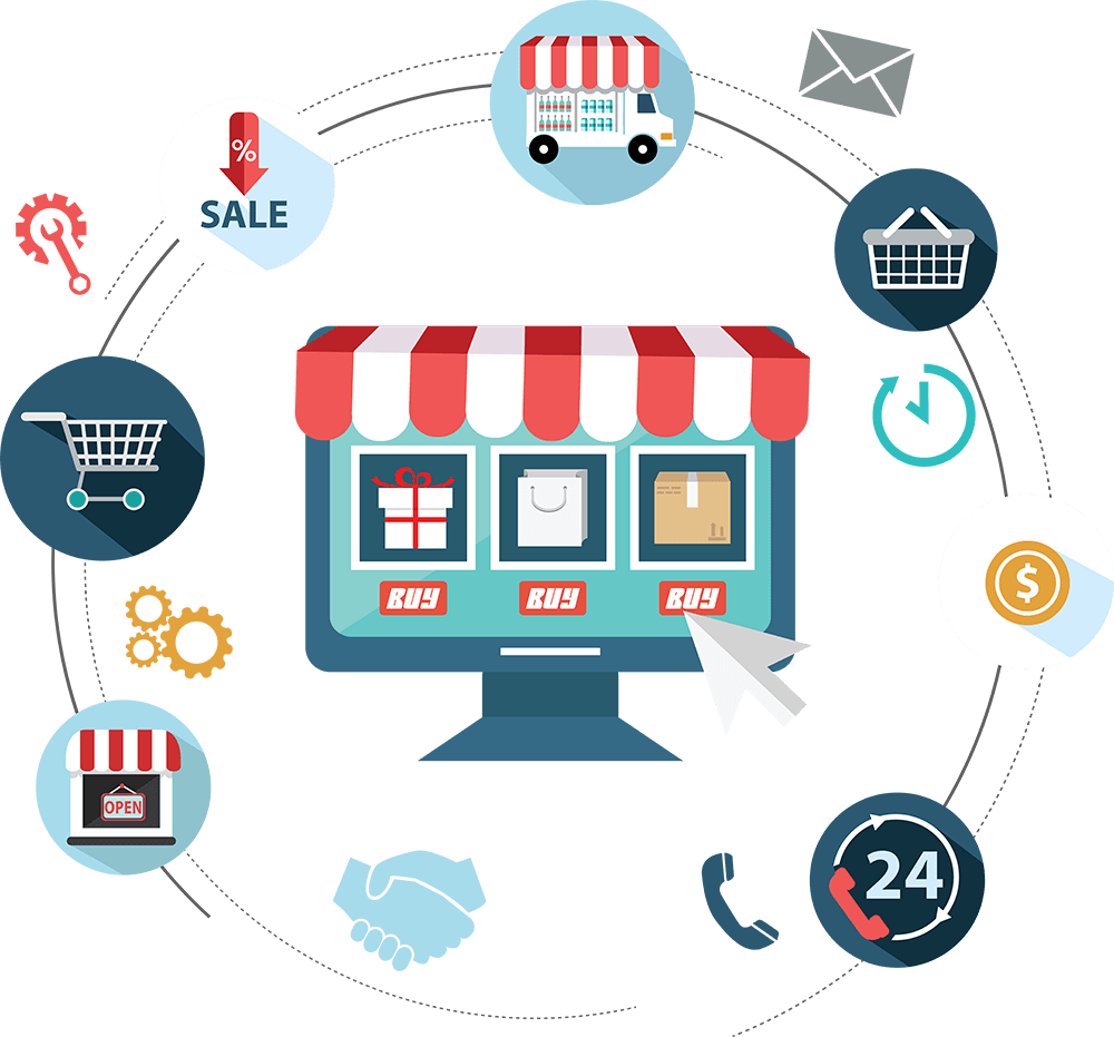 best online store setup San Diego ,CA 2026 ecommerce website for dropshipping business