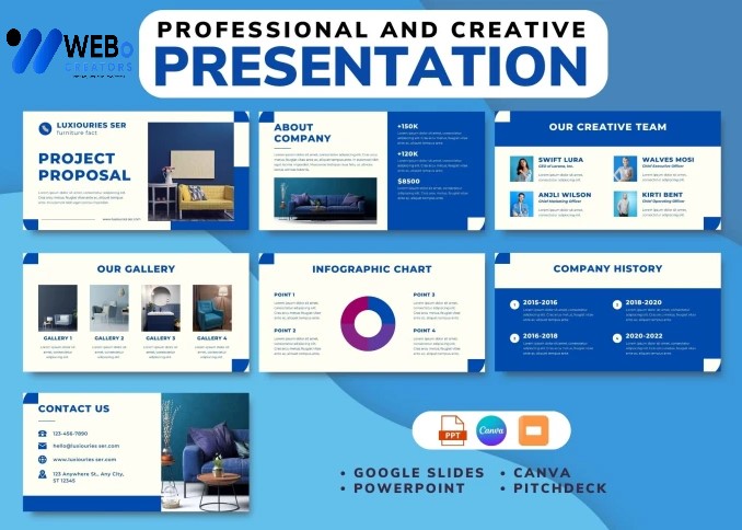 Presentation Design Service | Slide Design For Powerpoint in San Diego ,CA for Business