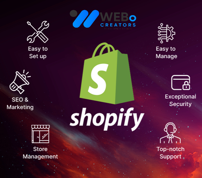 Shopify Marketing Experts to grow your Traffic, Sales & E-commerce Store in San Diego ,CA